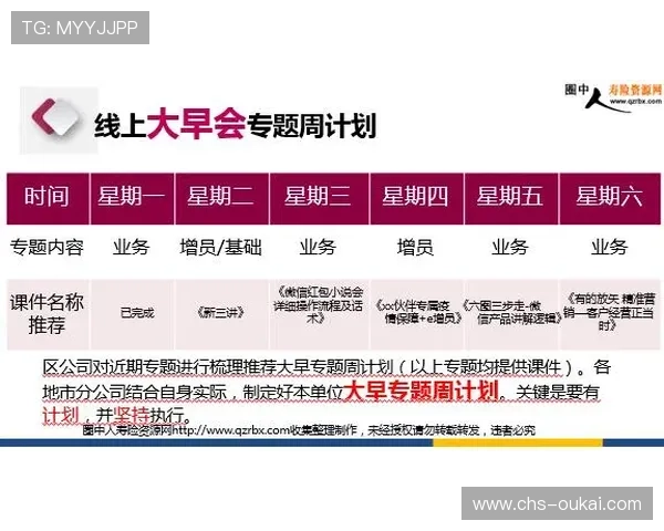 欧博线上开户流程优化建议提升注册体验